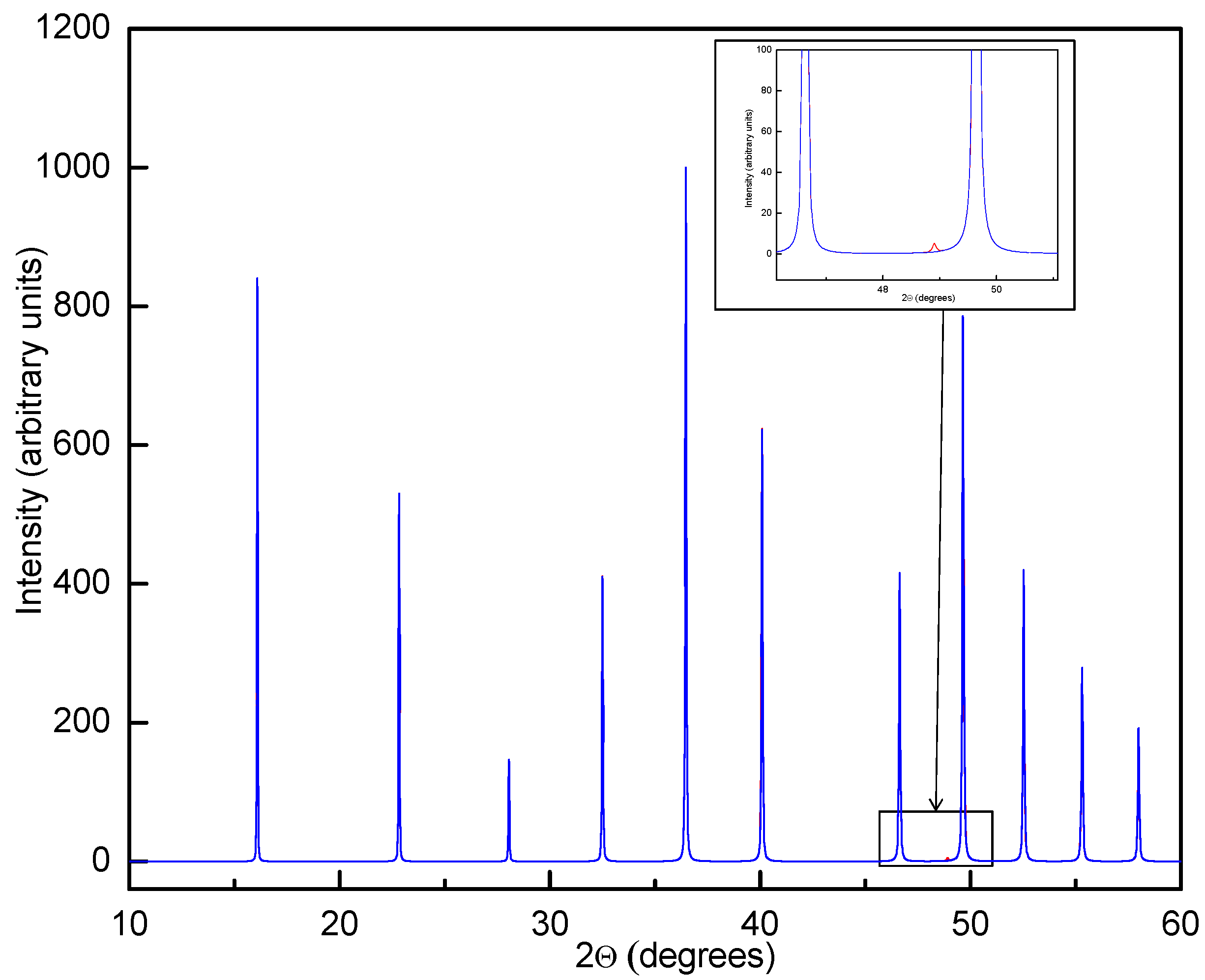 Energies 10 02115 g005