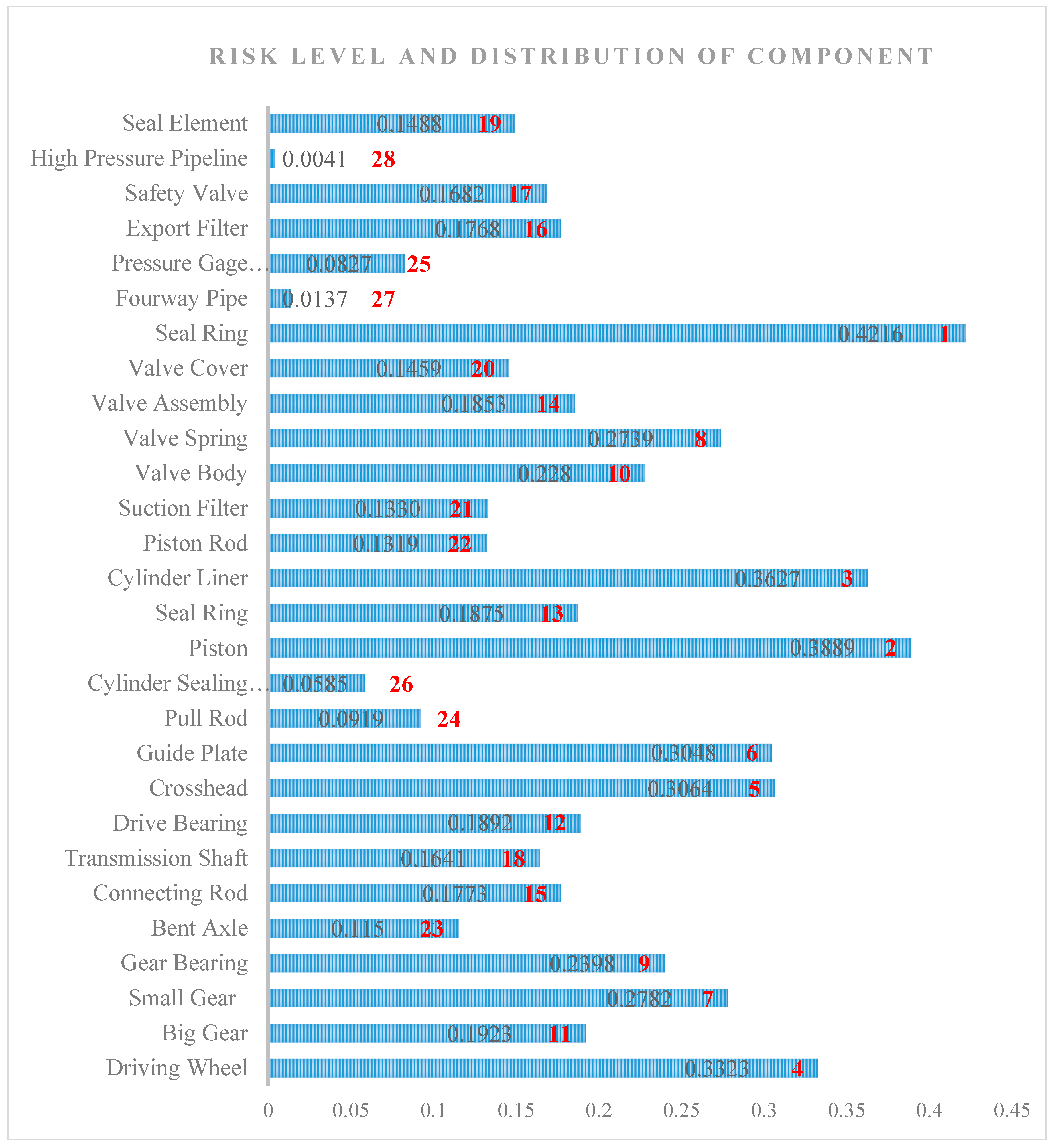 Energies 11 00014 g007
