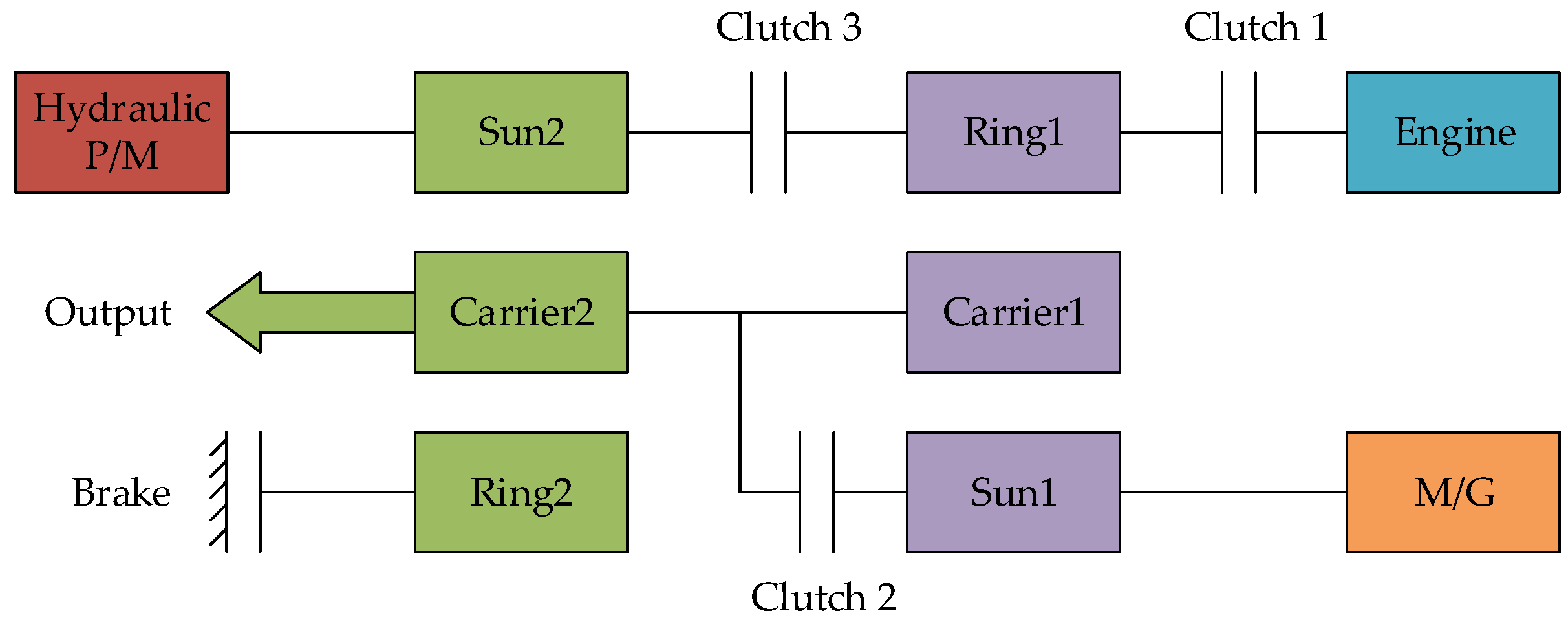 Energies 11 00034 g001
