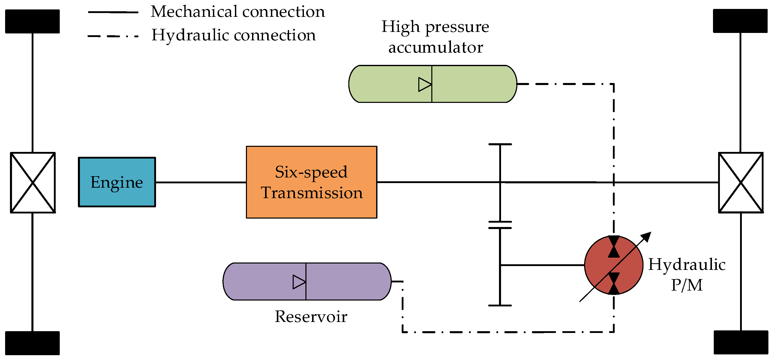 Energies 11 00034 g004