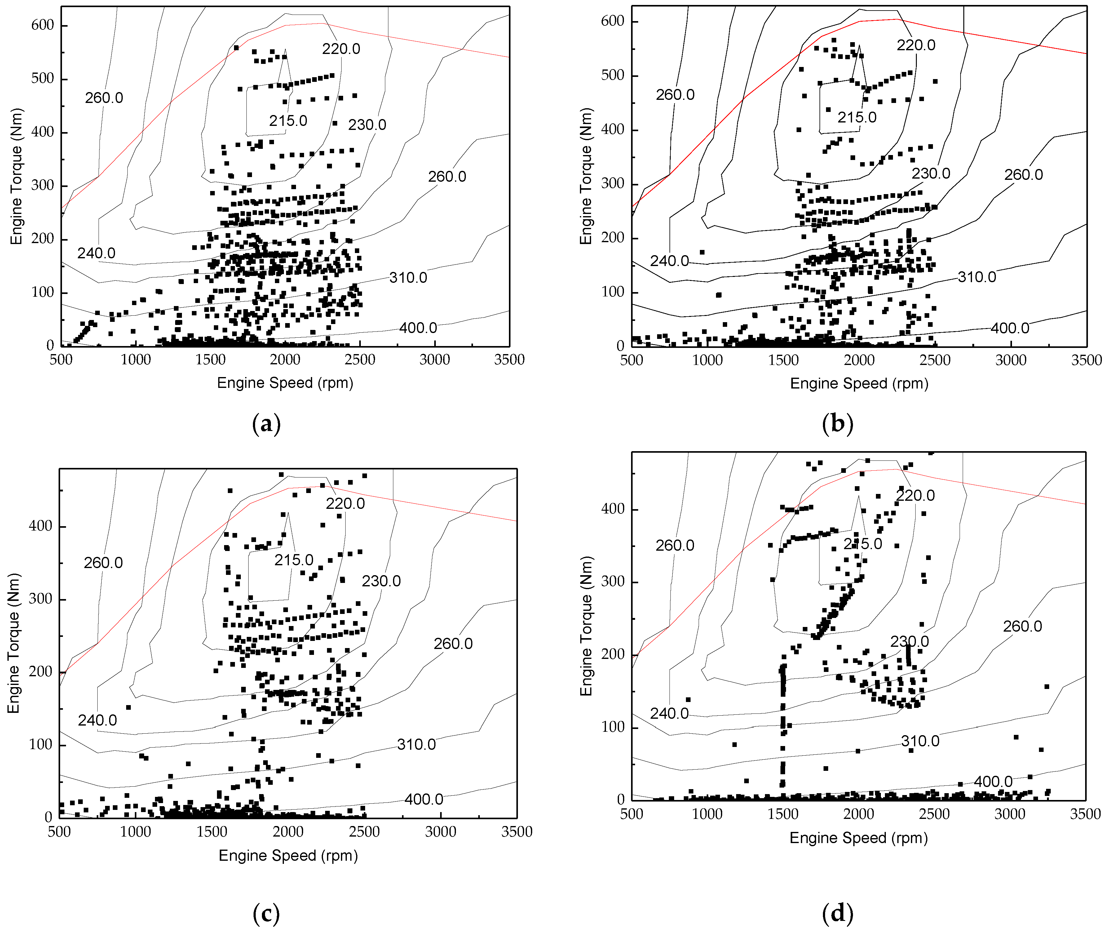 Energies 11 00034 g013