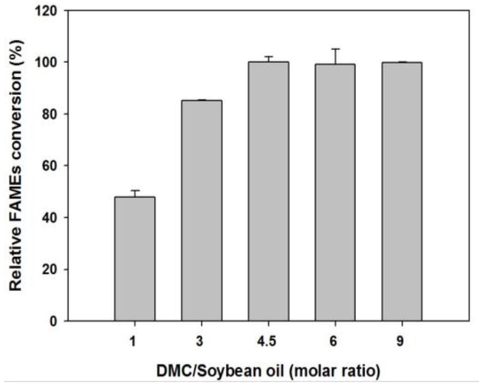 Energies 11 00082 g002