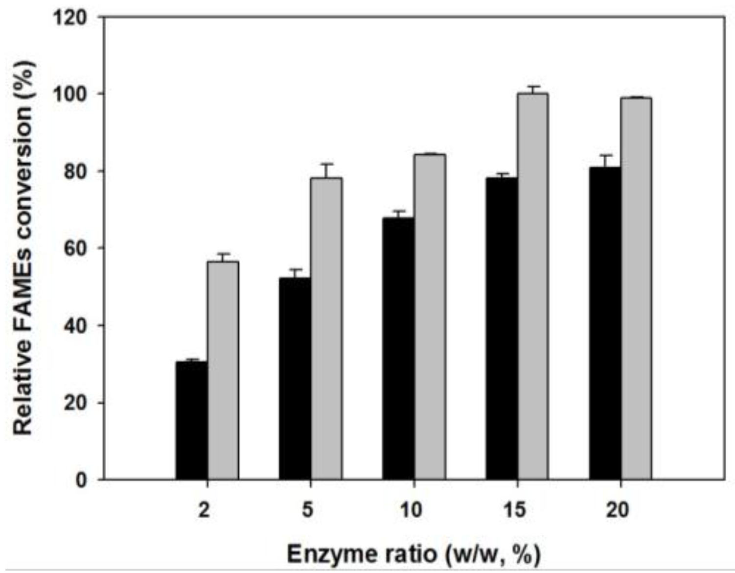 Energies 11 00082 g004