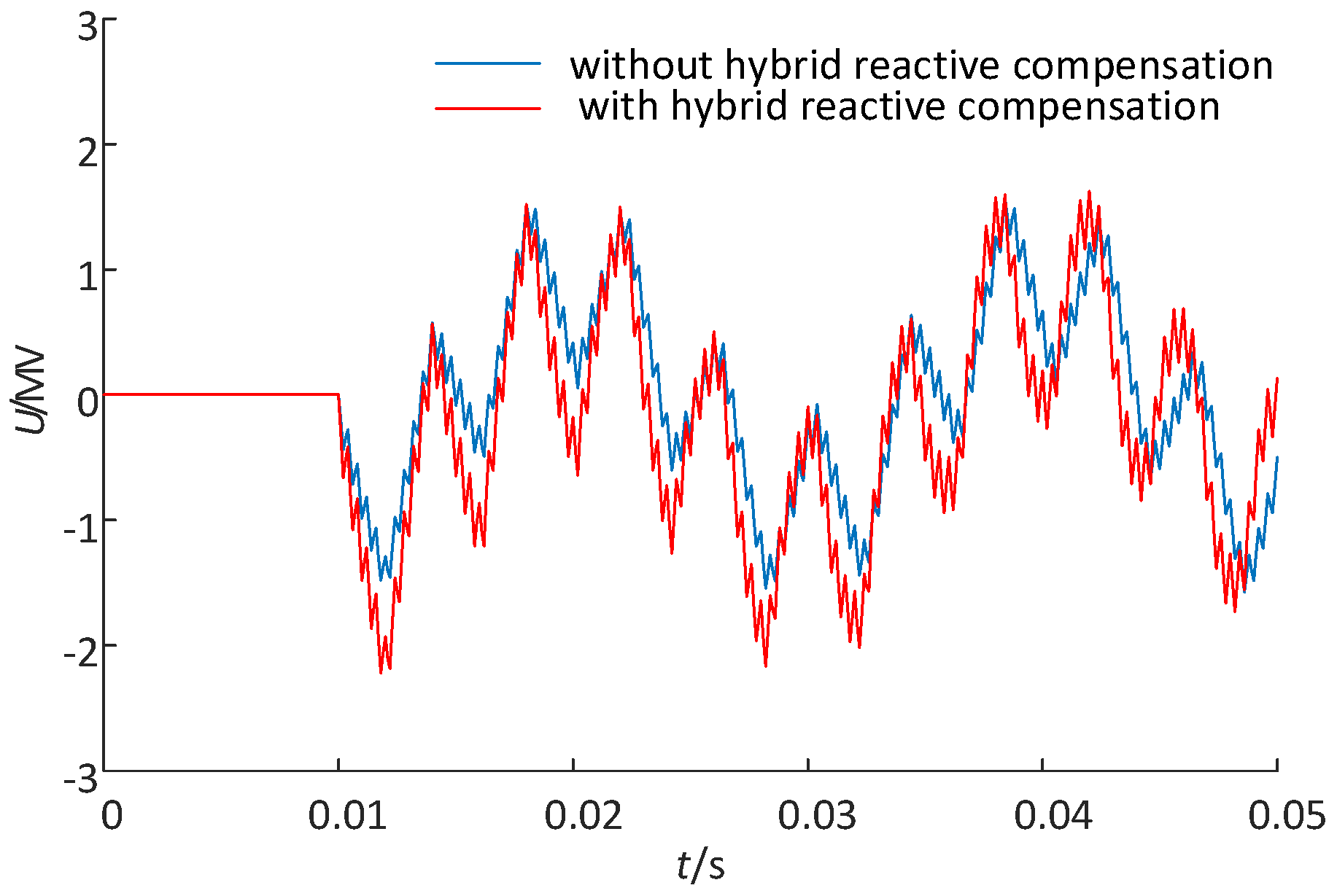 Energies 11 00100 g003
