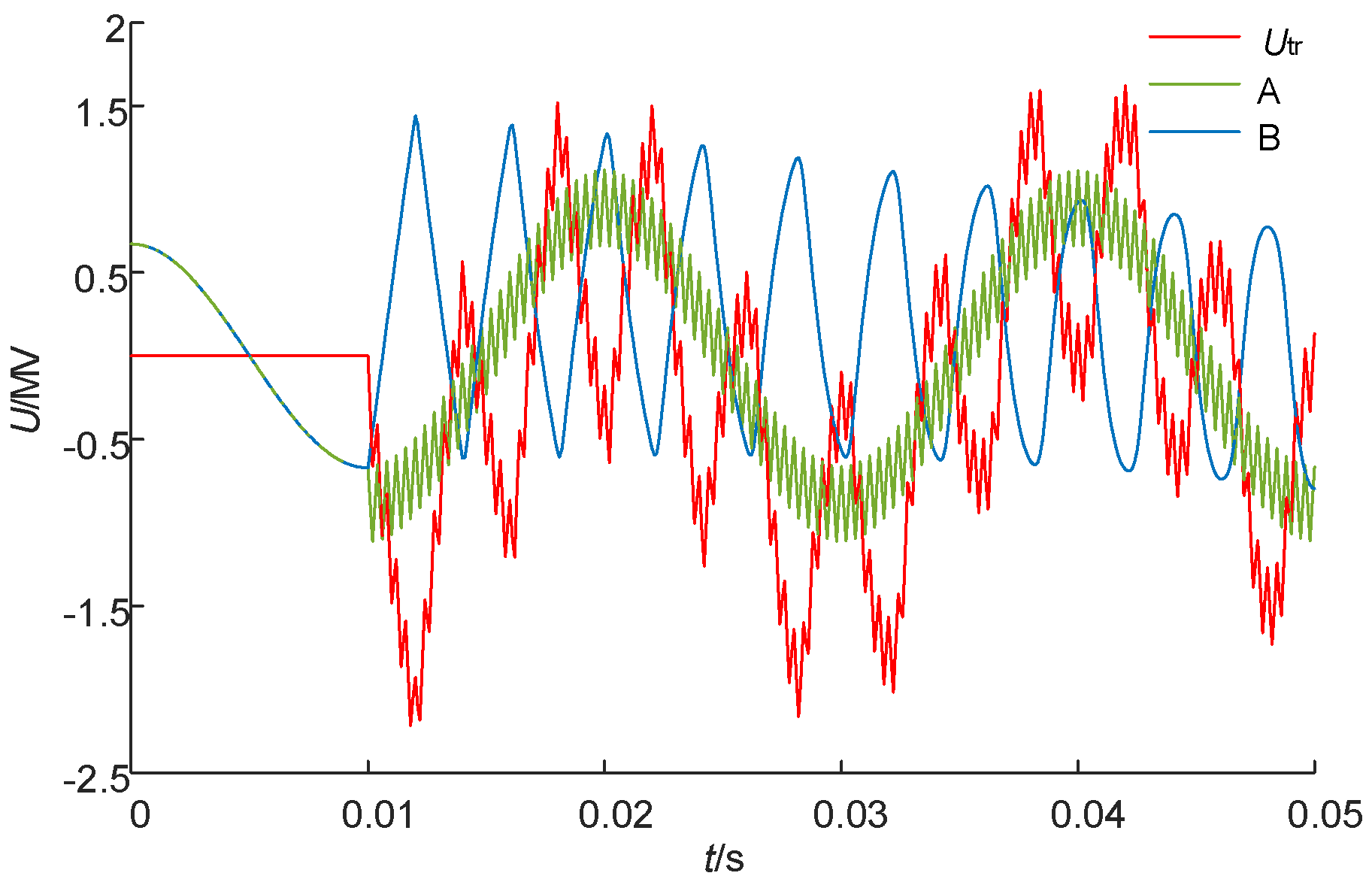 Energies 11 00100 g004