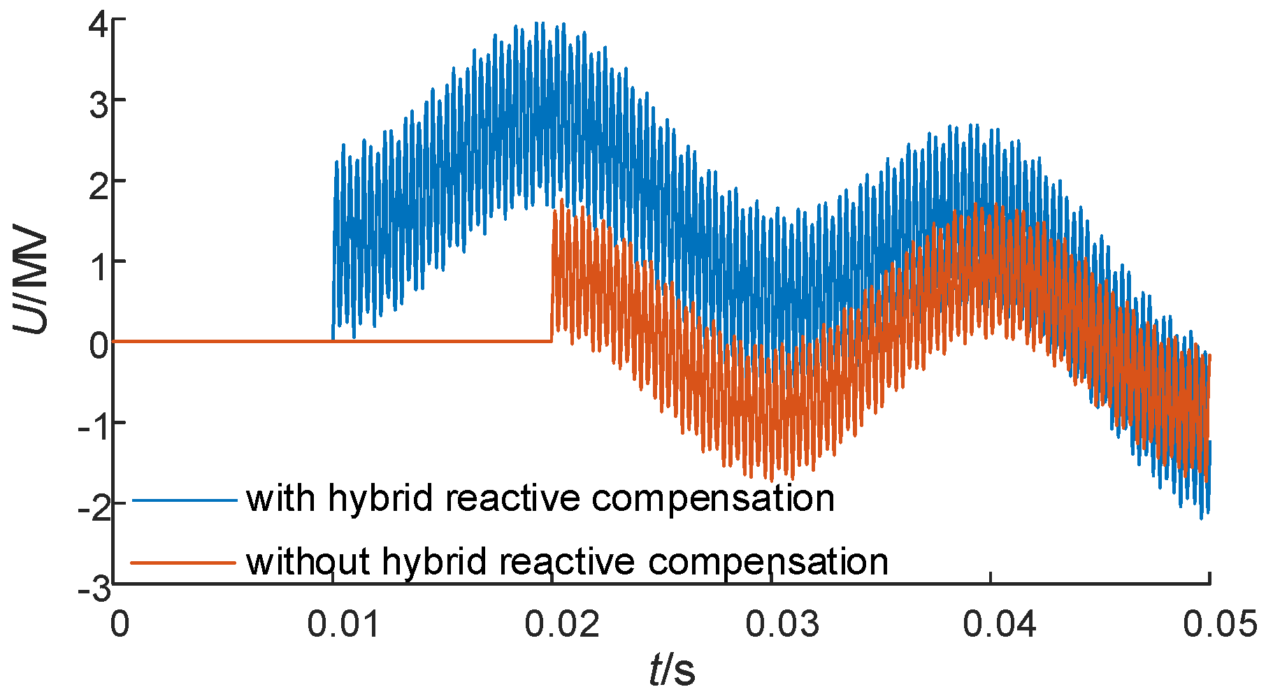 Energies 11 00100 g008