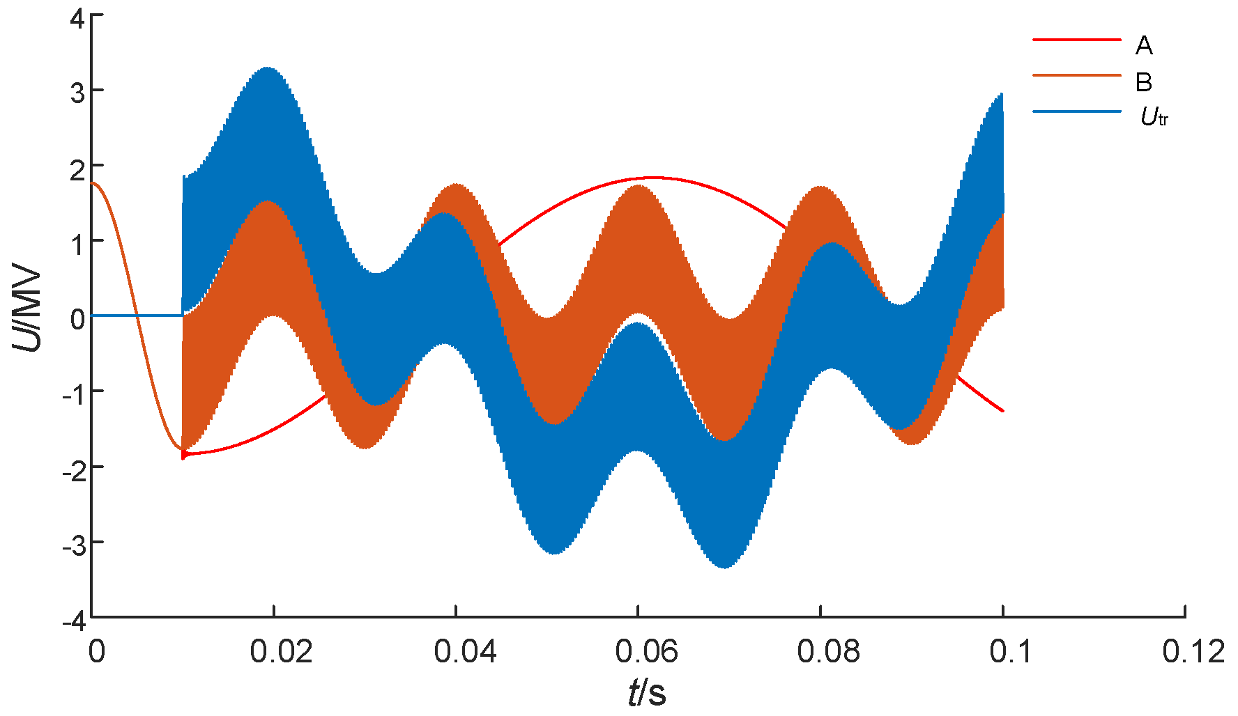 Energies 11 00100 g009
