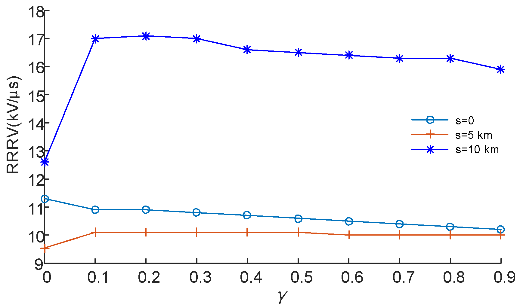 Energies 11 00100 g012