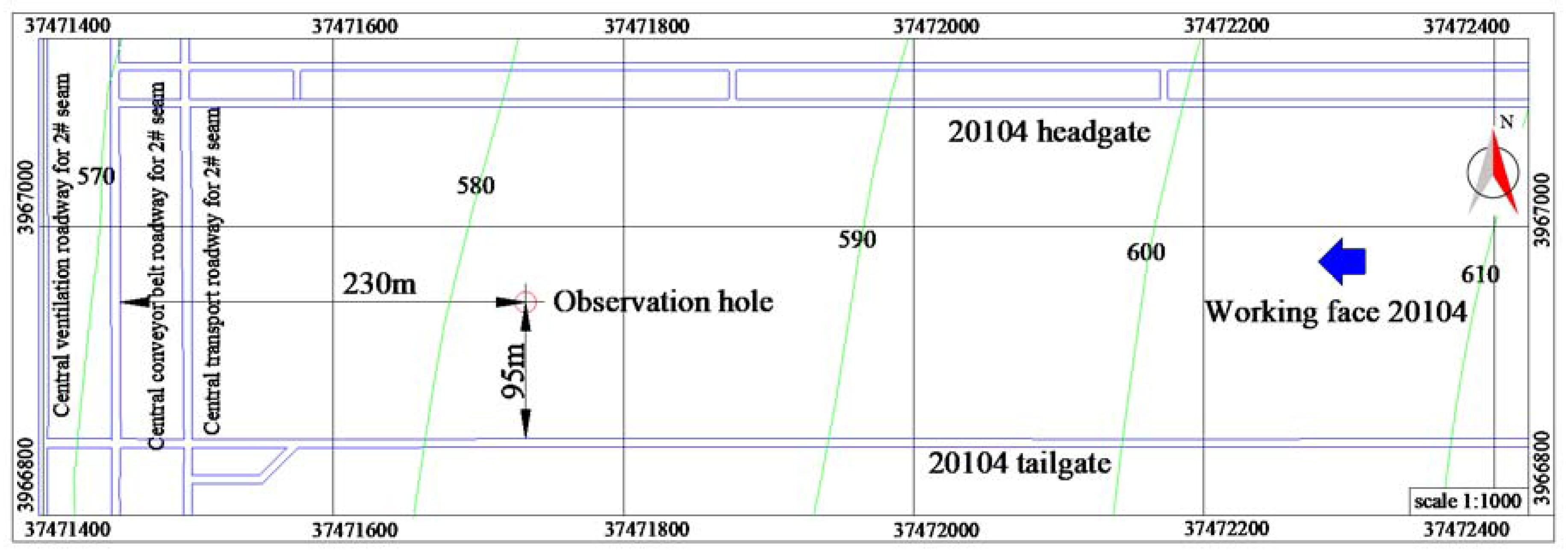Energies 11 00102 g001