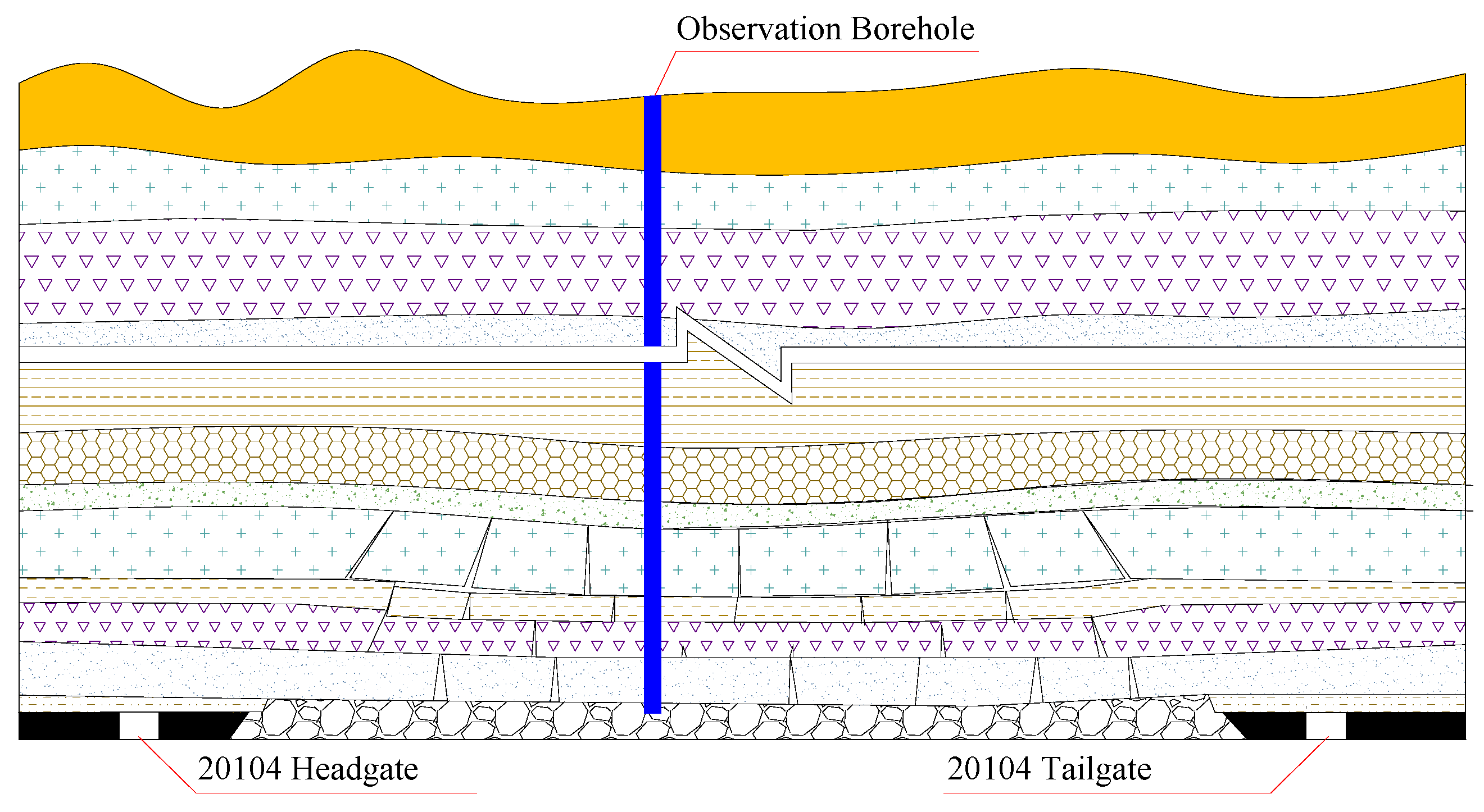 Energies 11 00102 g002