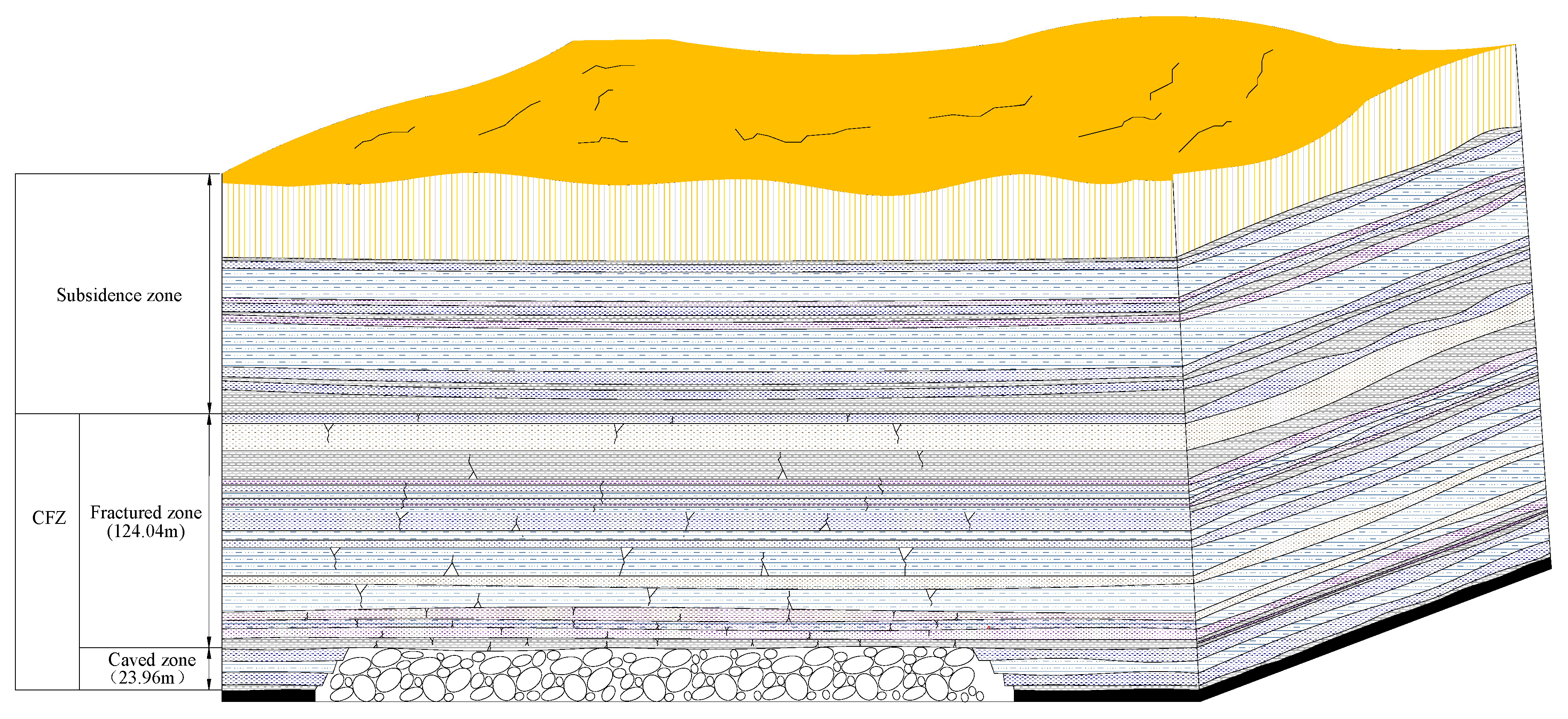 Energies 11 00102 g005