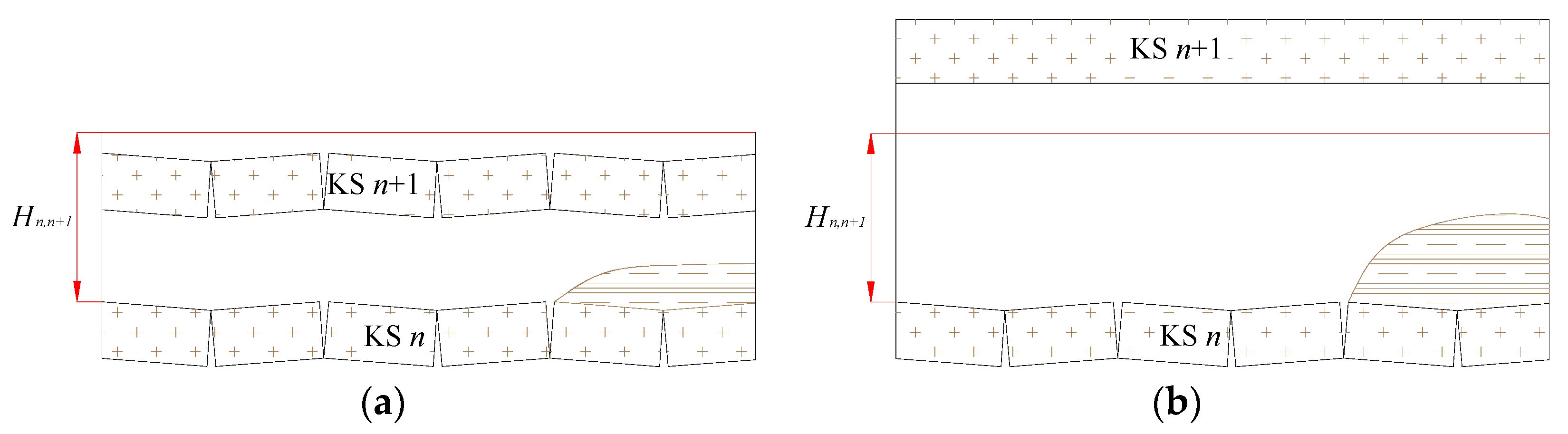 Energies 11 00102 g008