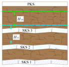 Energies 11 00102 i003