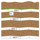 Energies 11 00102 i004