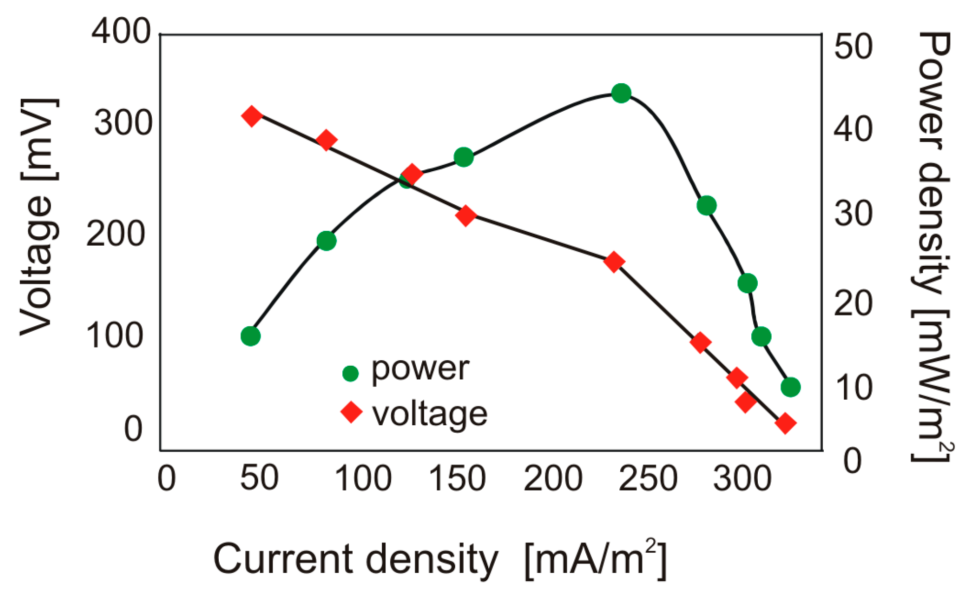 Energies 11 00124 g002