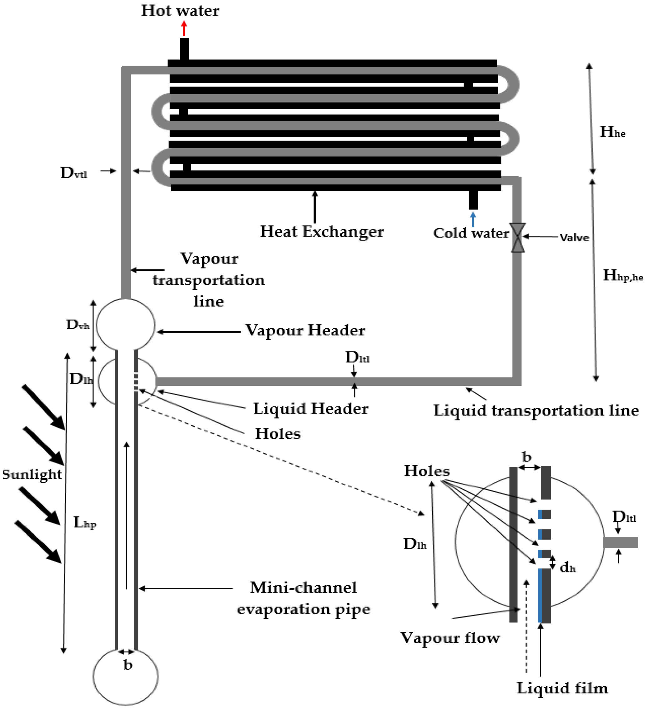 Energies 11 00148 g001
