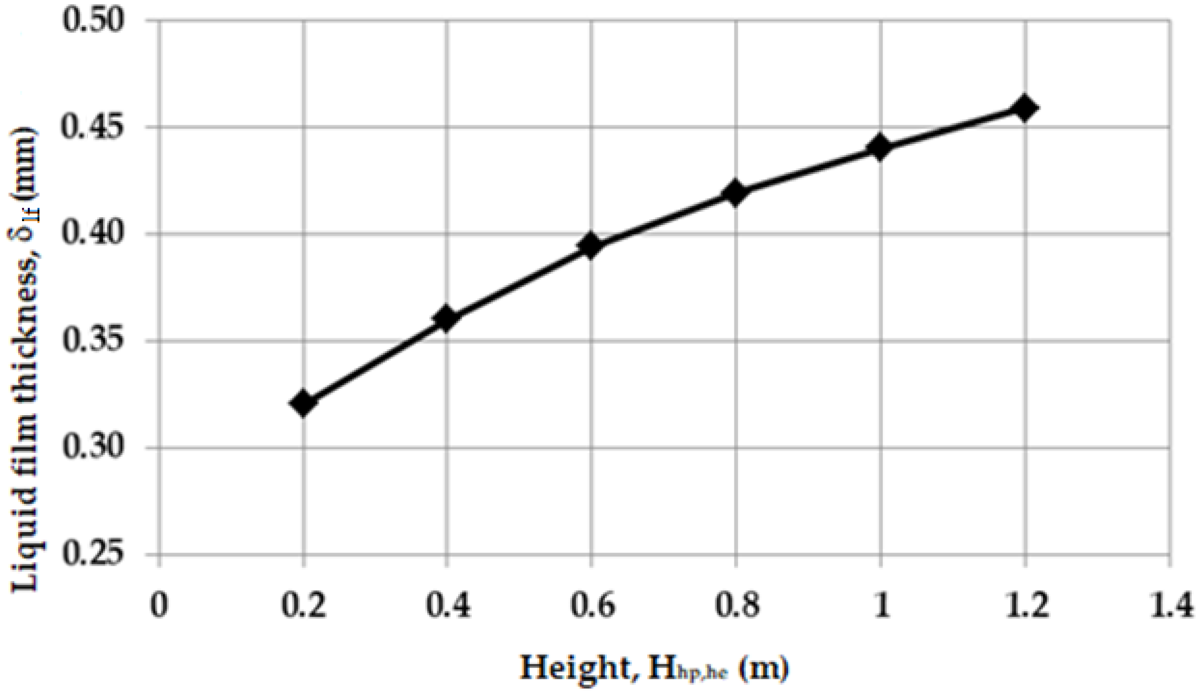 Energies 11 00148 g004