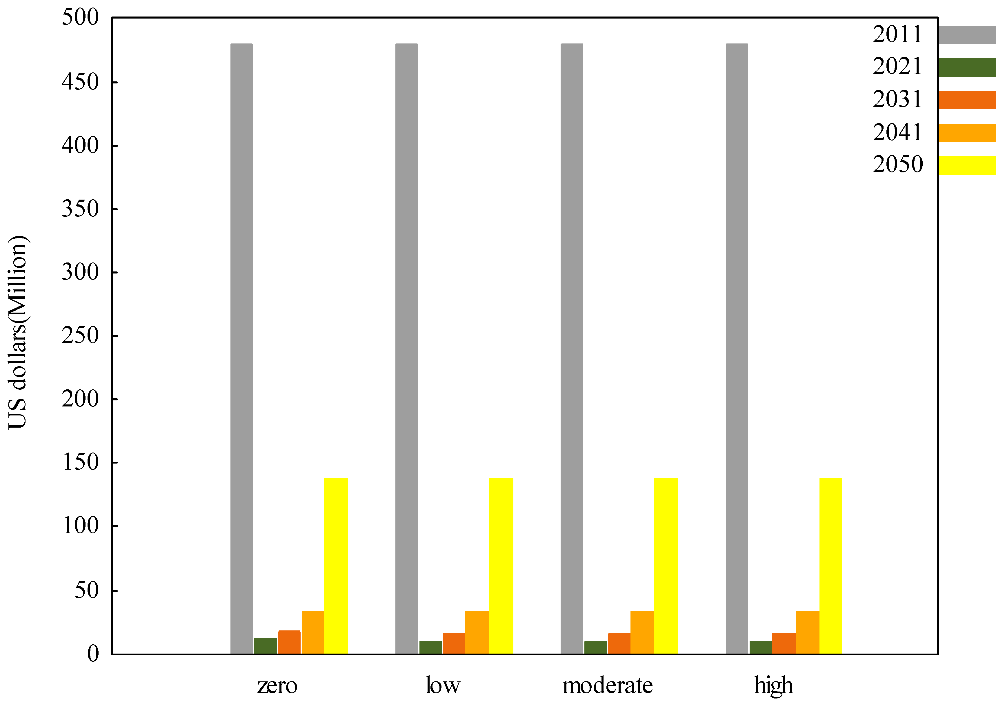Energies 11 00152 g015