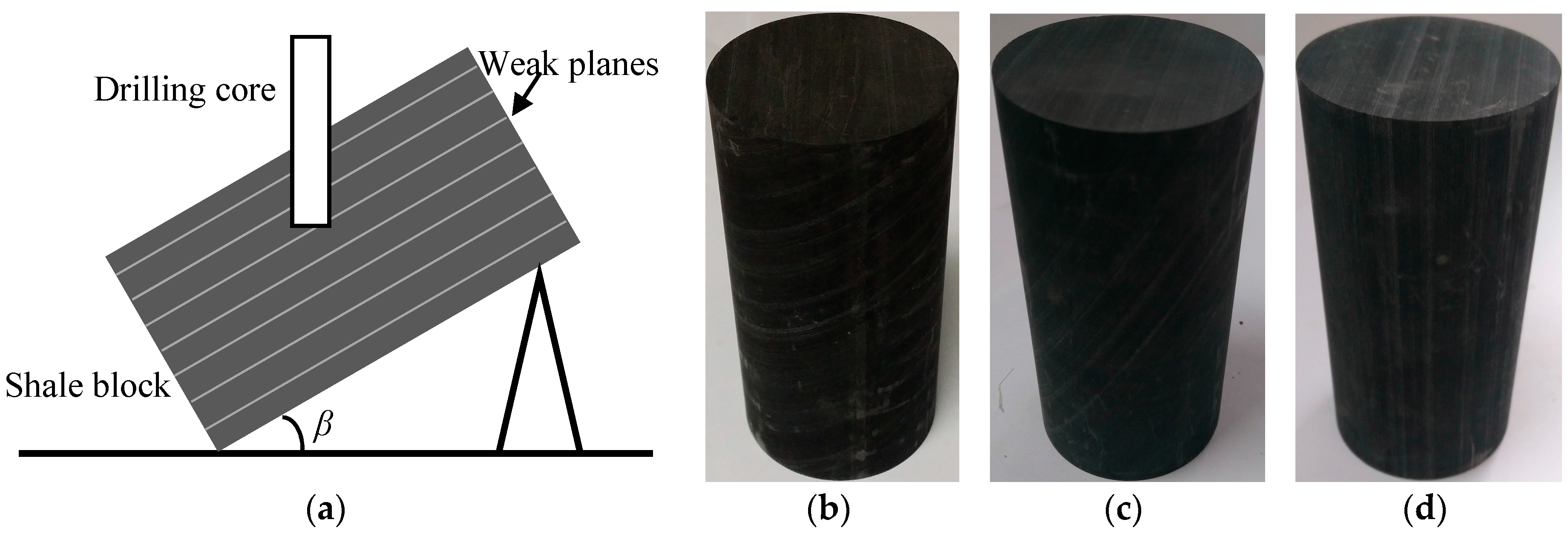 Energies 11 00160 g001