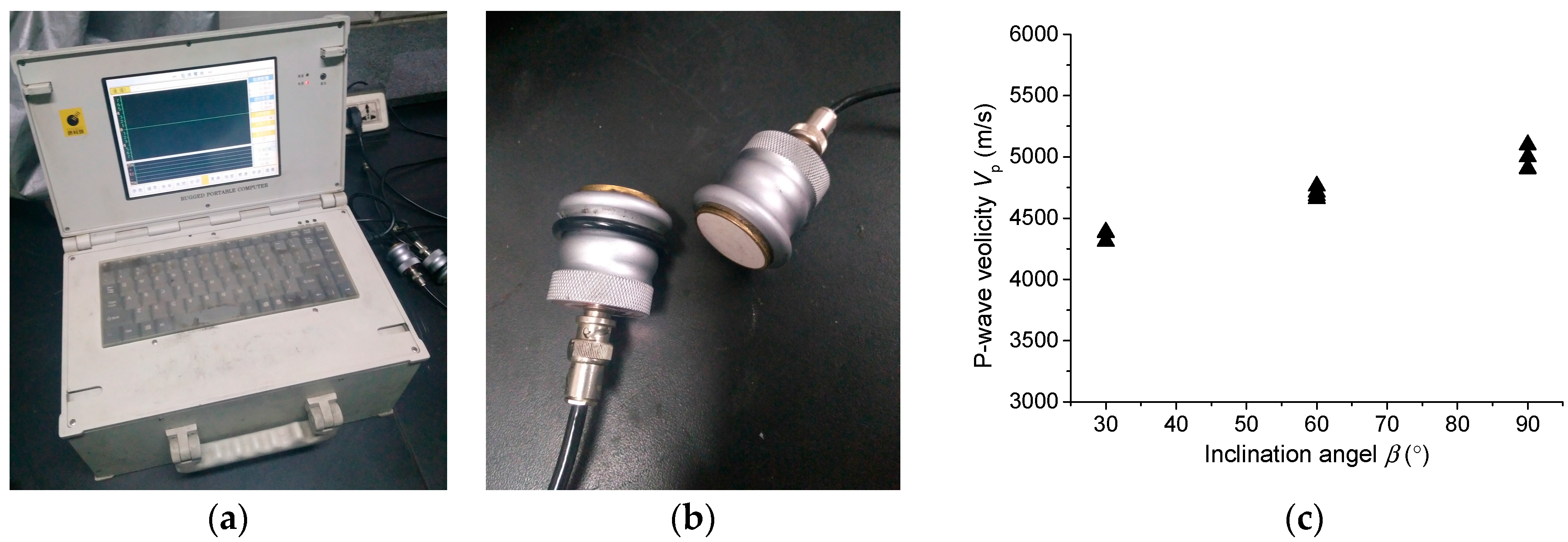 Energies 11 00160 g002