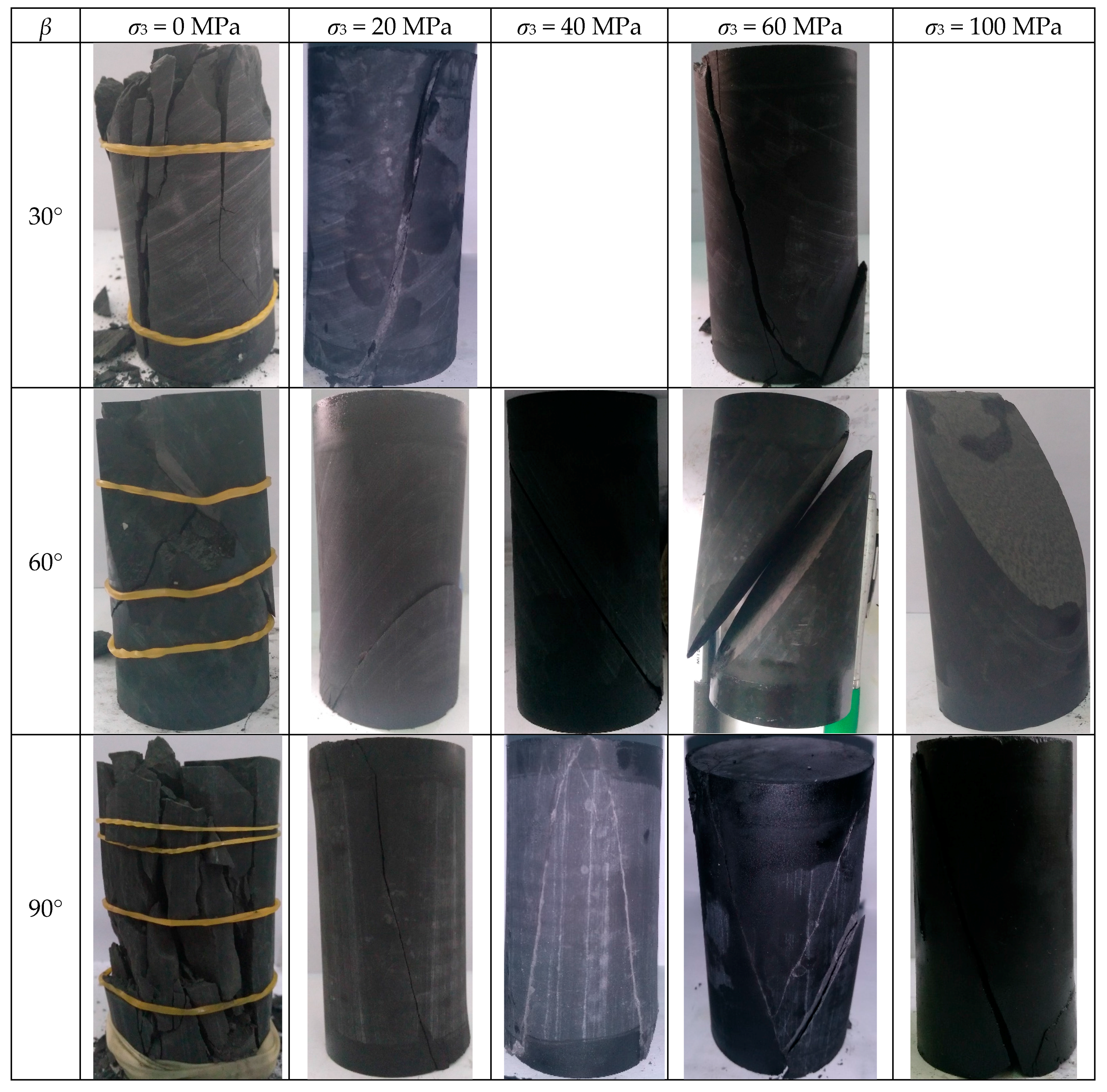 Energies 11 00160 g006