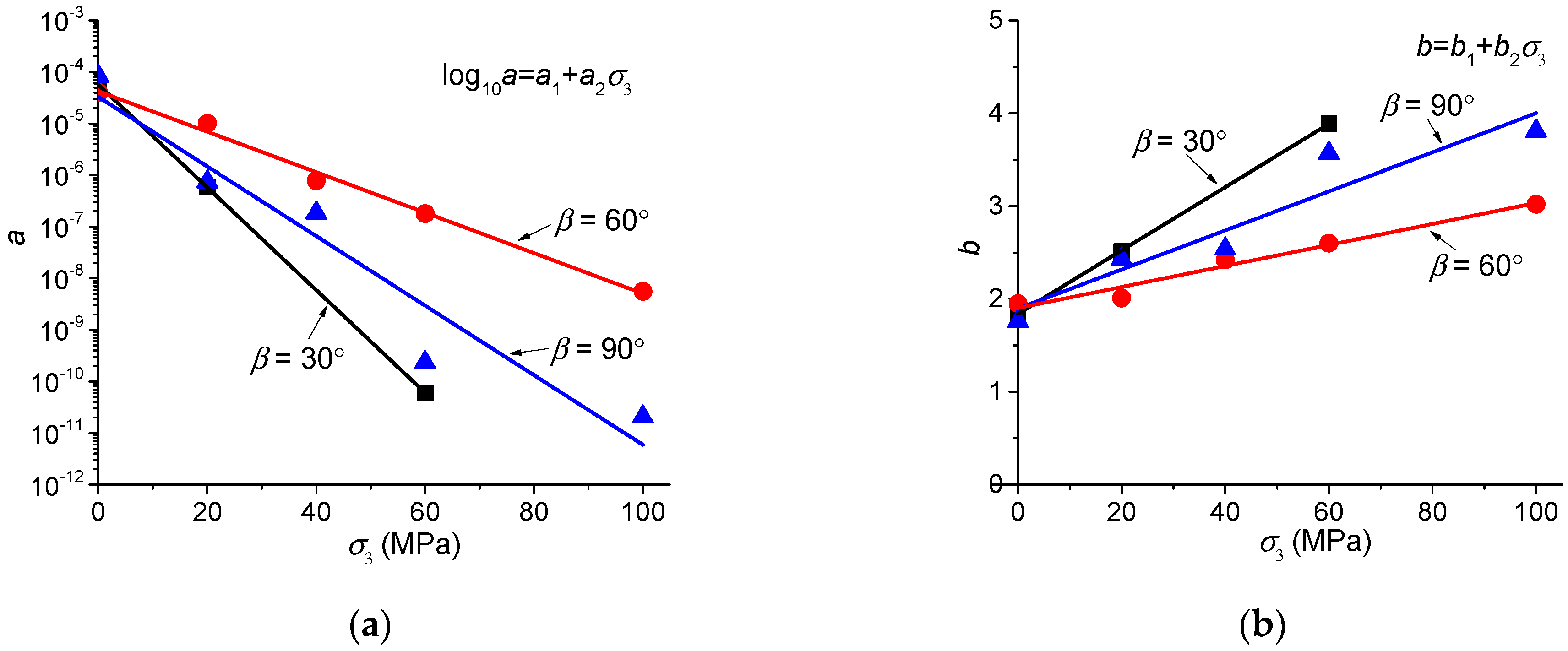 Energies 11 00160 g014