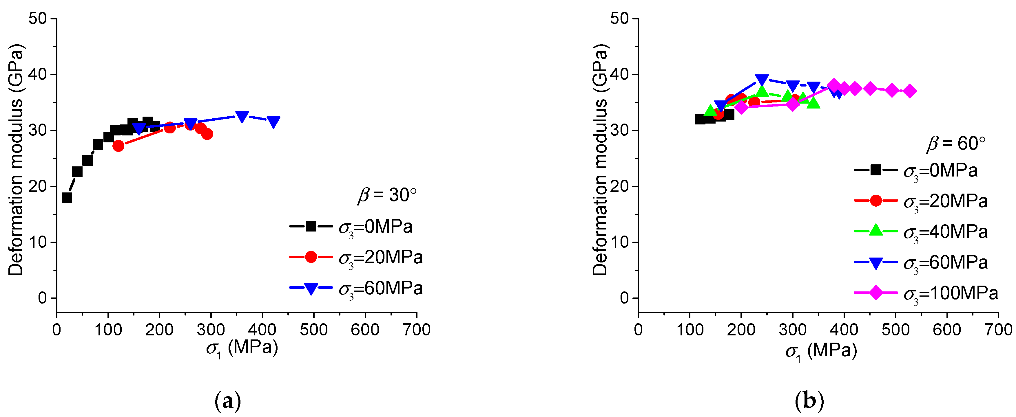 Energies 11 00160 g0a1a