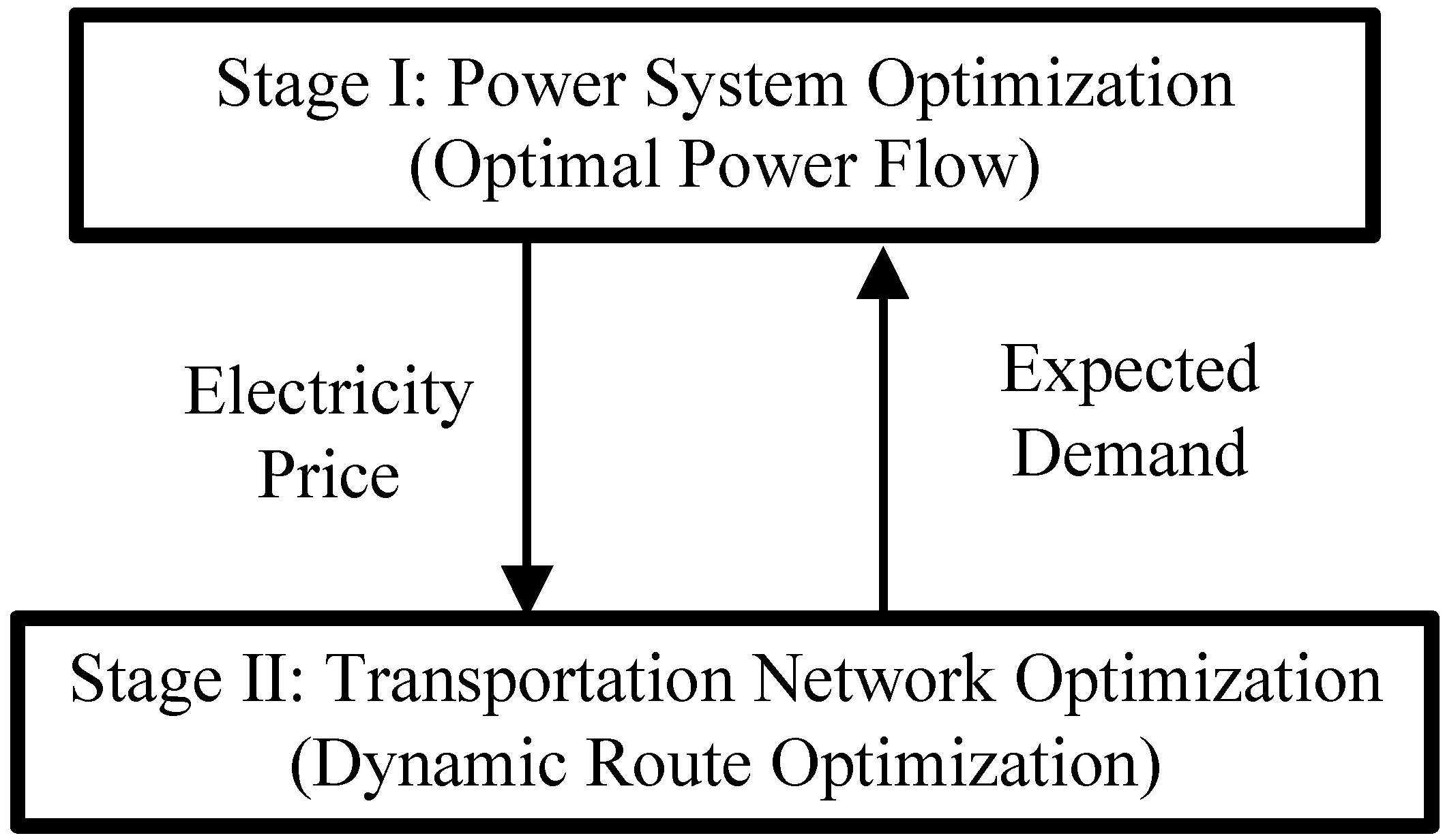 Energies 11 00196 g002 Energies 11 00196 g002