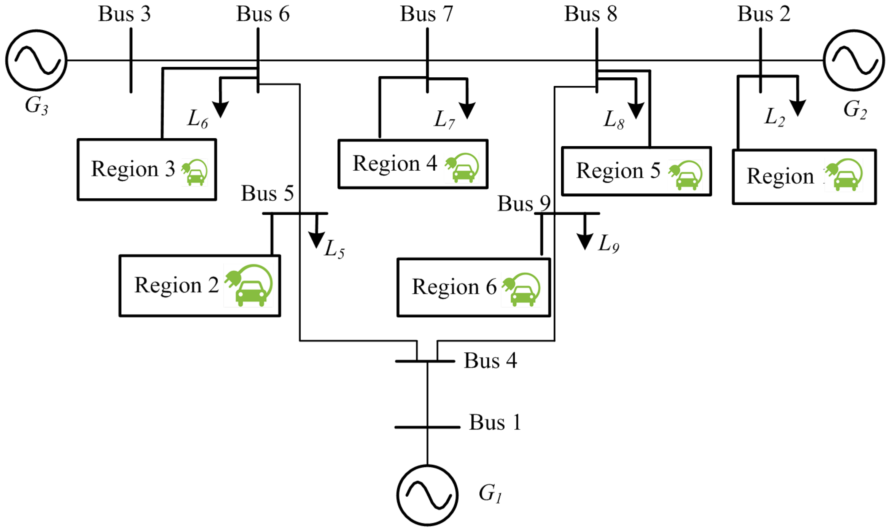 Energies 11 00196 g008 Energies 11 00196 g008