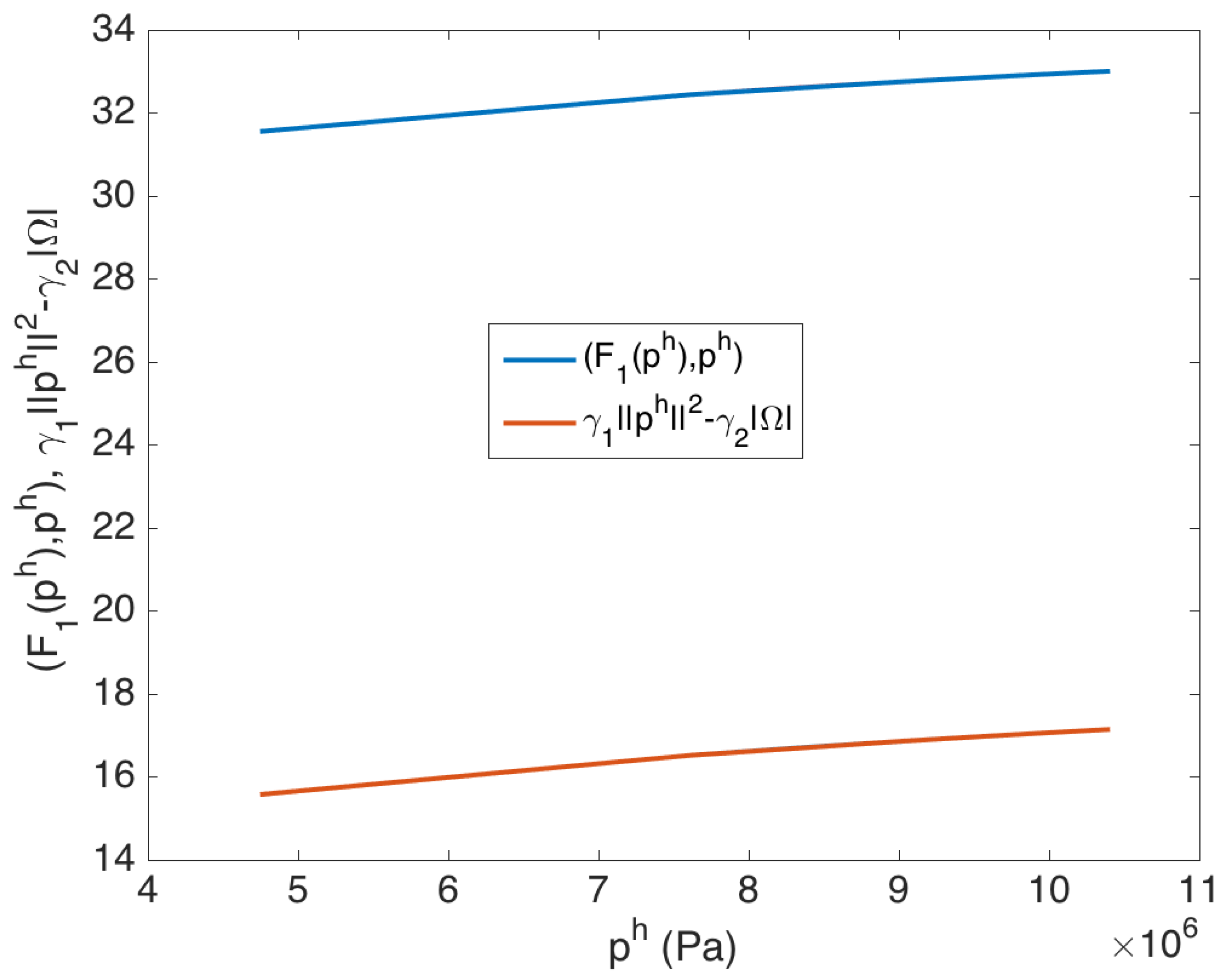 epub matrices theory and applications