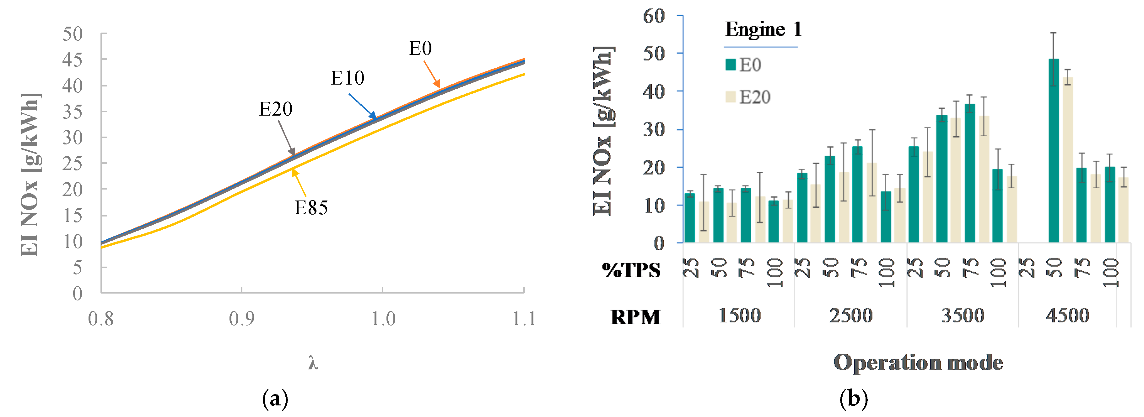 Energies 11 00221 g007