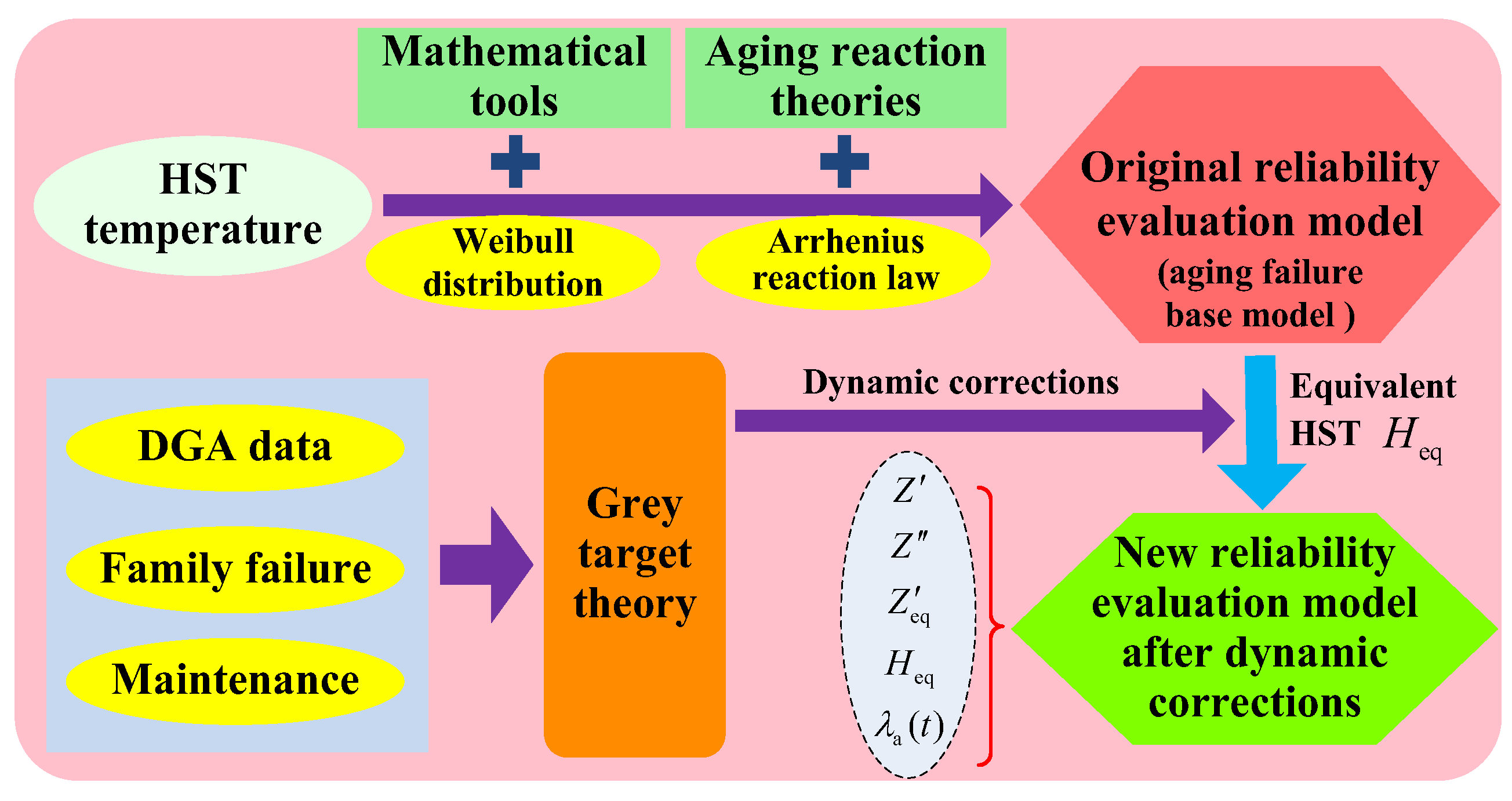 Energies 11 00249 g004