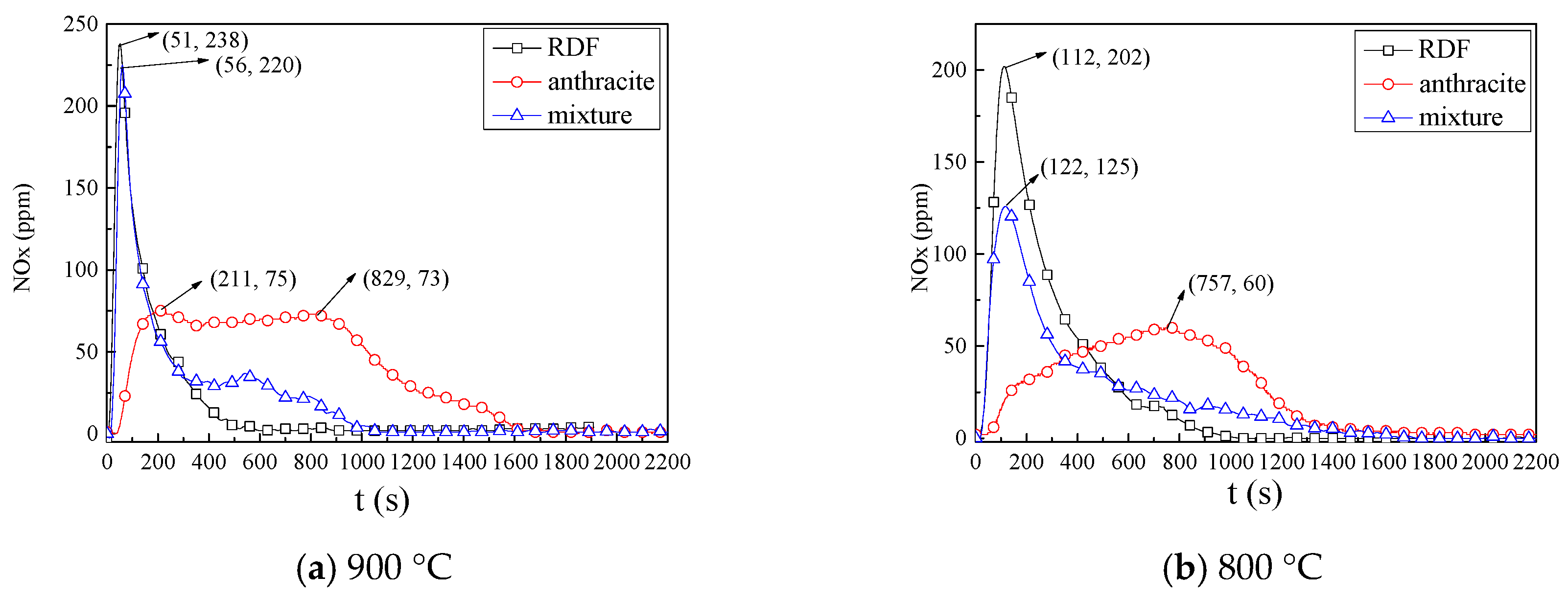 Energies 11 00337 g006