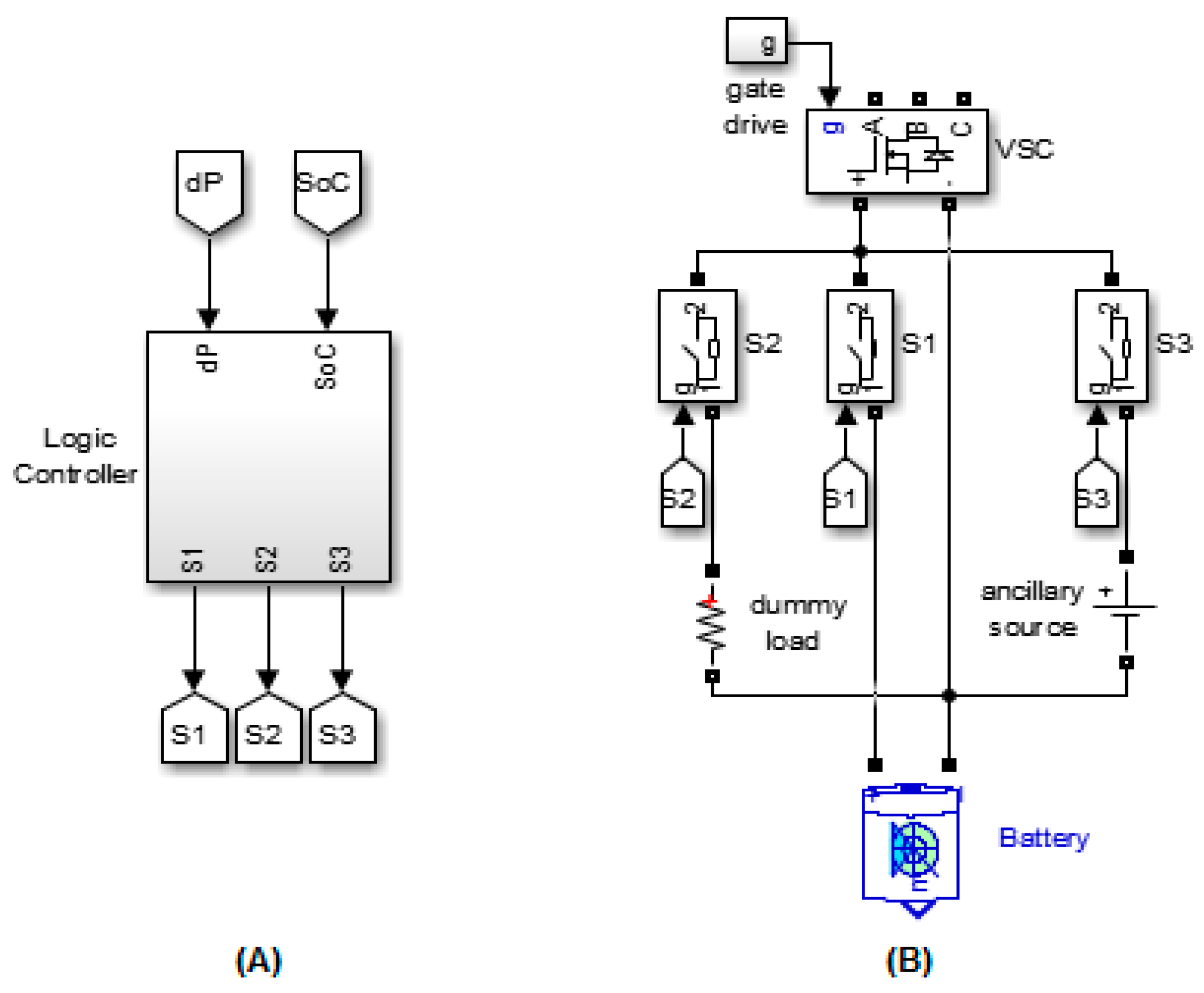 Energies 11 00359 g005