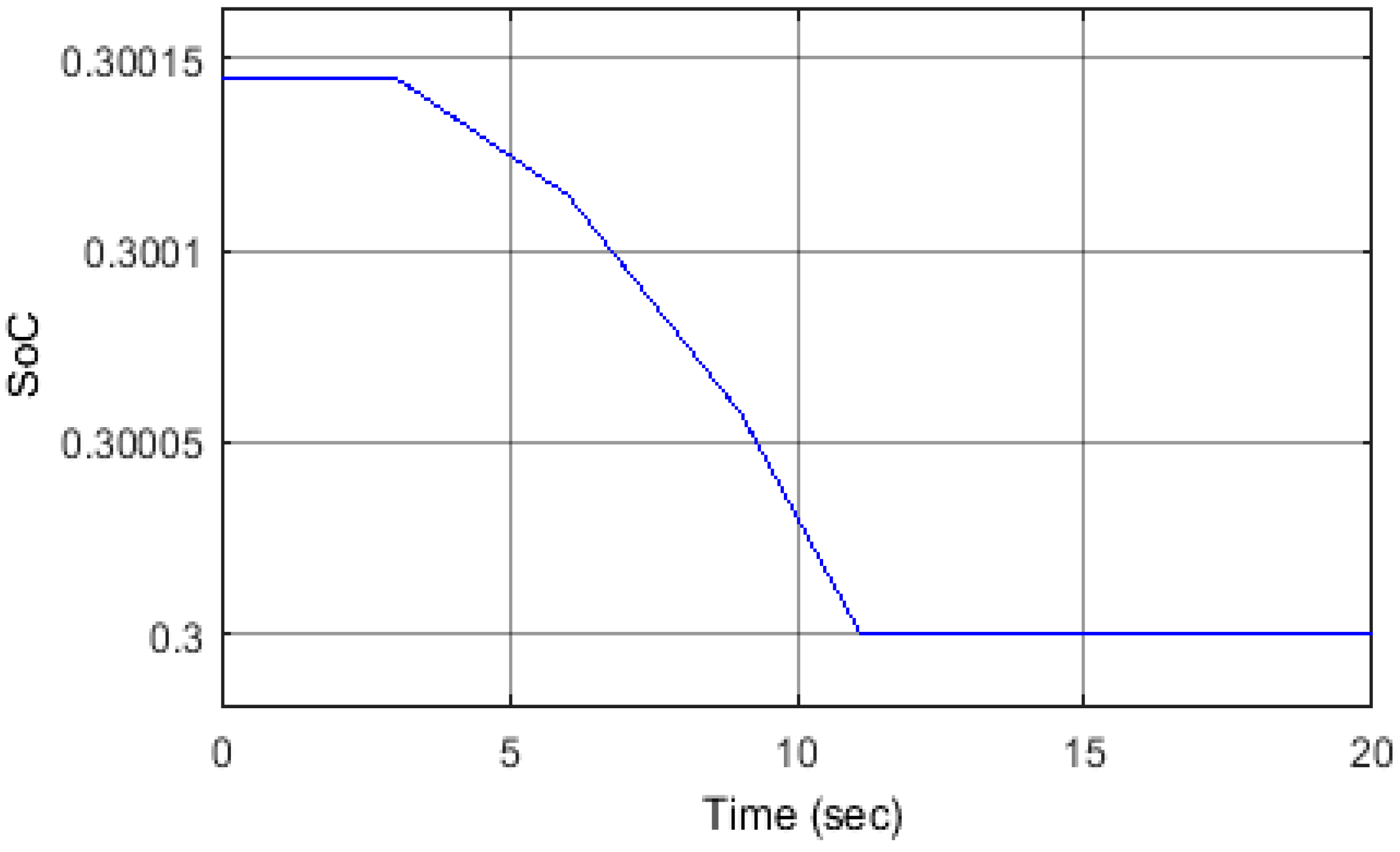 Energies 11 00359 g012