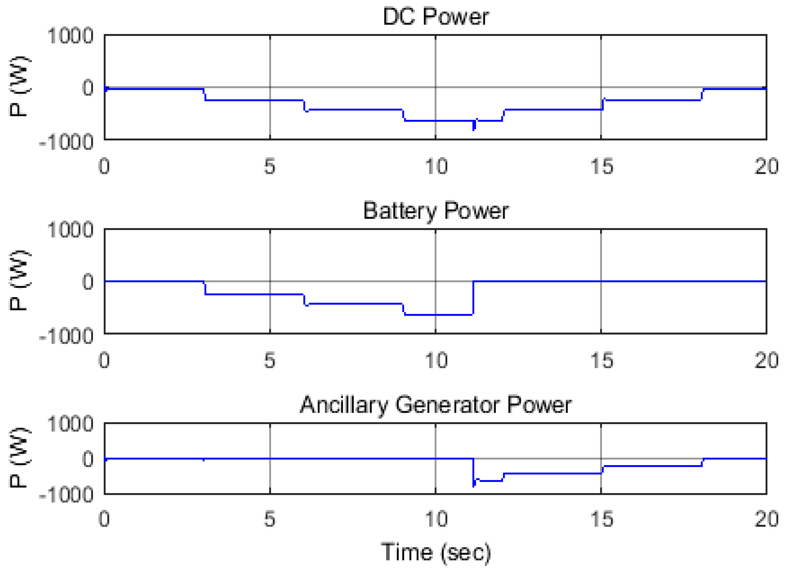Energies 11 00359 g013