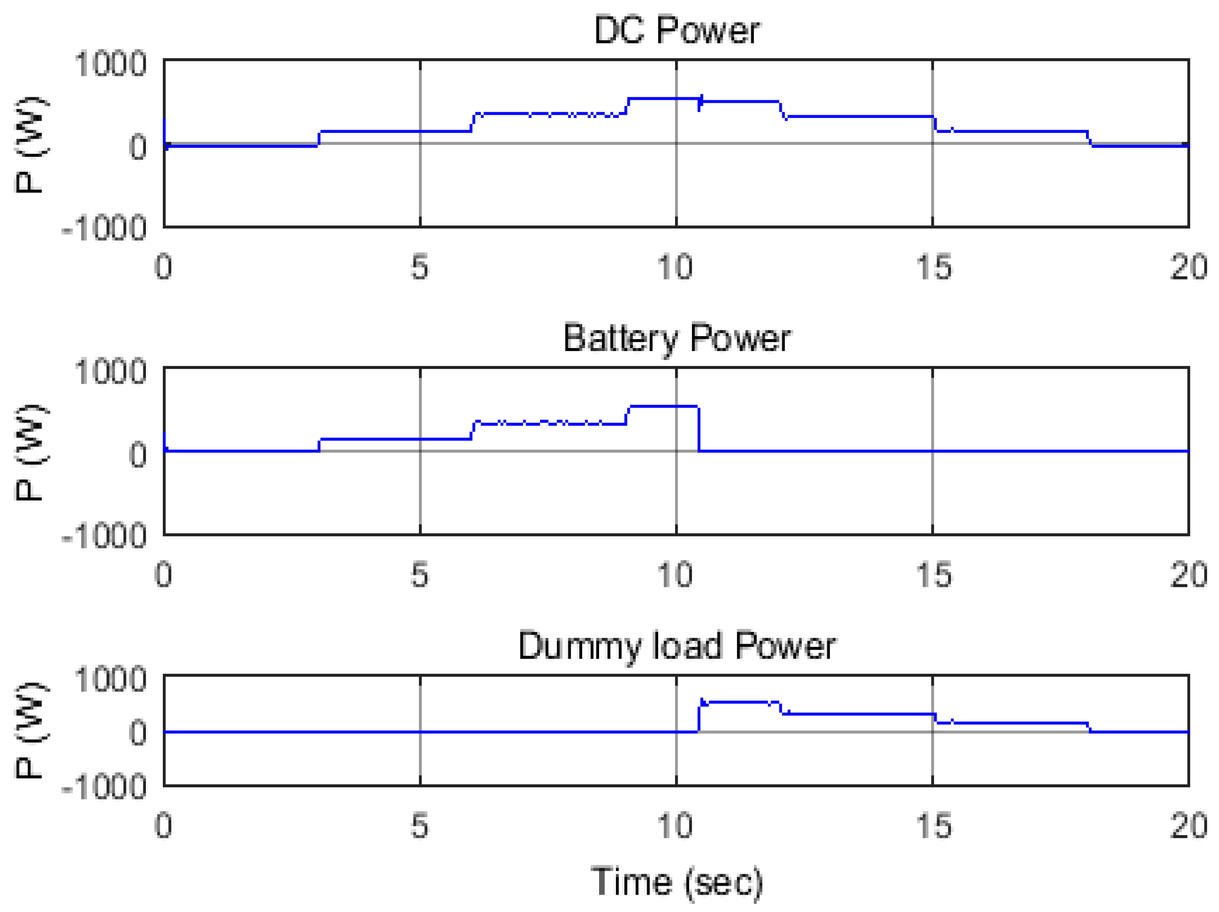 Energies 11 00359 g018