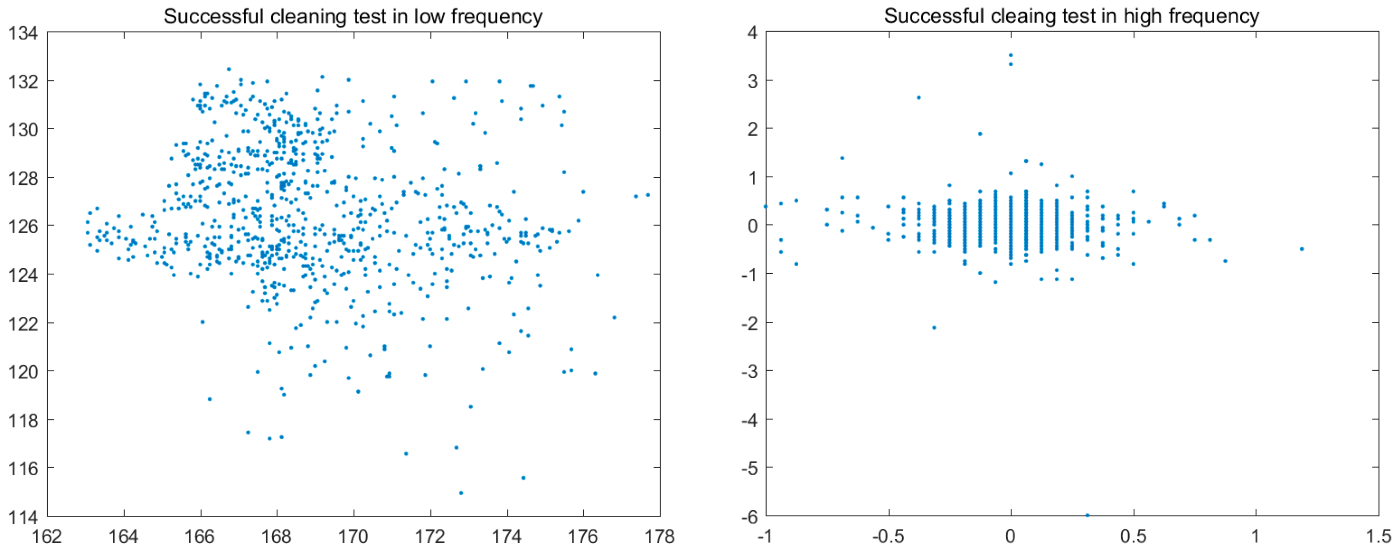 Energies 11 00377 g016