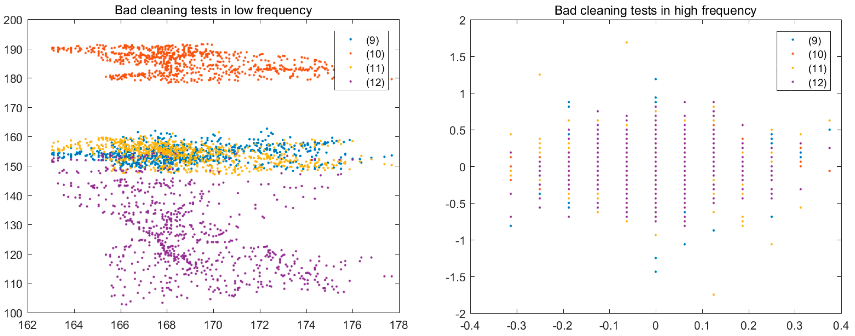 Energies 11 00377 g017