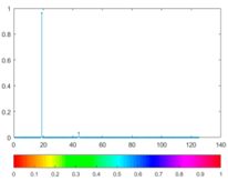 Energies 11 00377 i018