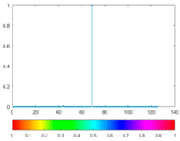 Energies 11 00377 i020