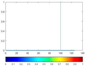Energies 11 00377 i026