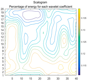 Energies 11 00377 i044