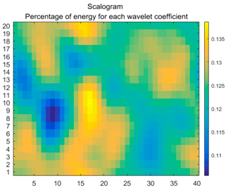 Energies 11 00377 i049