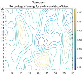 Energies 11 00377 i053