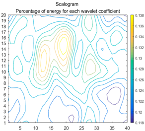 Energies 11 00377 i059