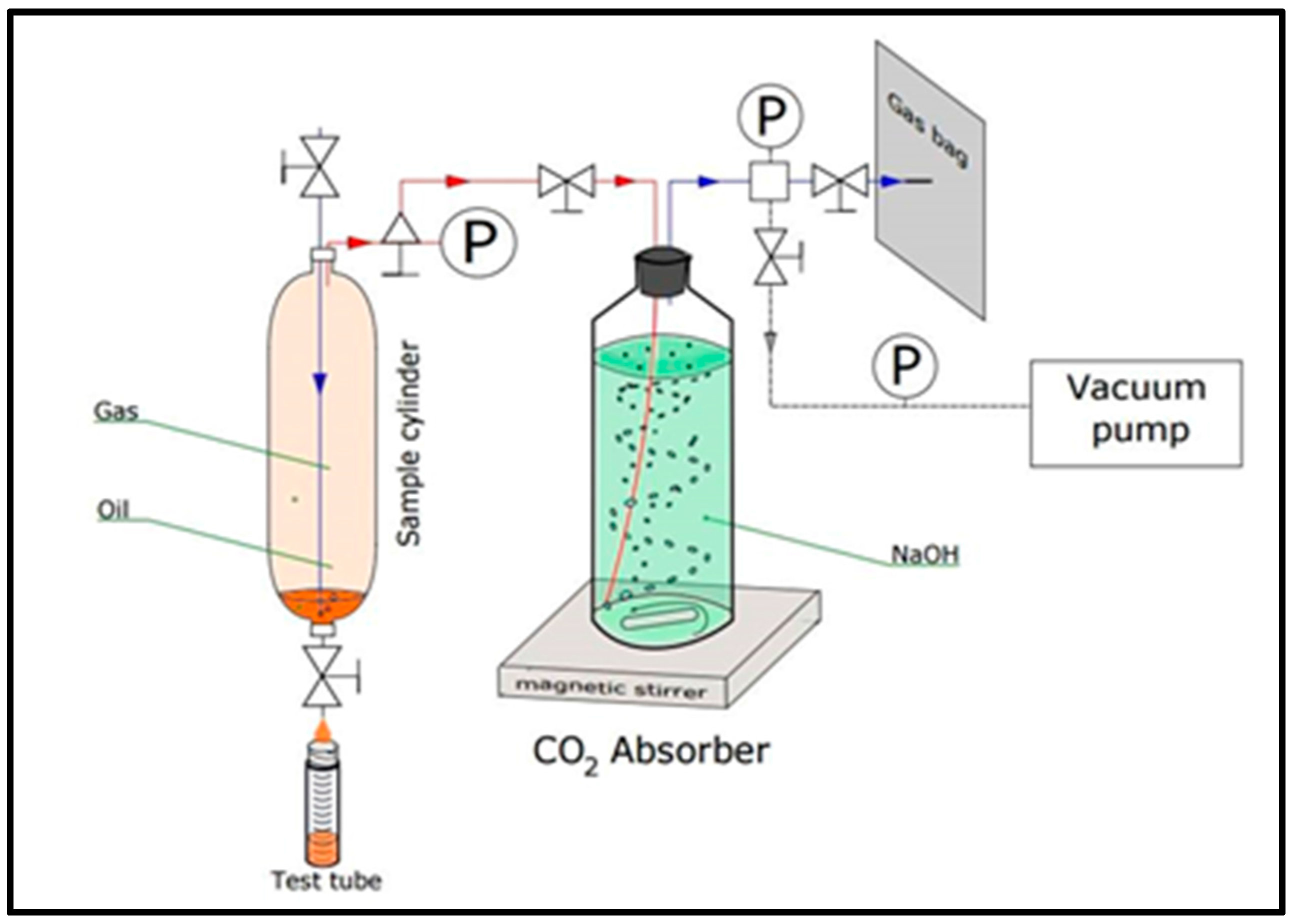 Energies 11 00391 g002