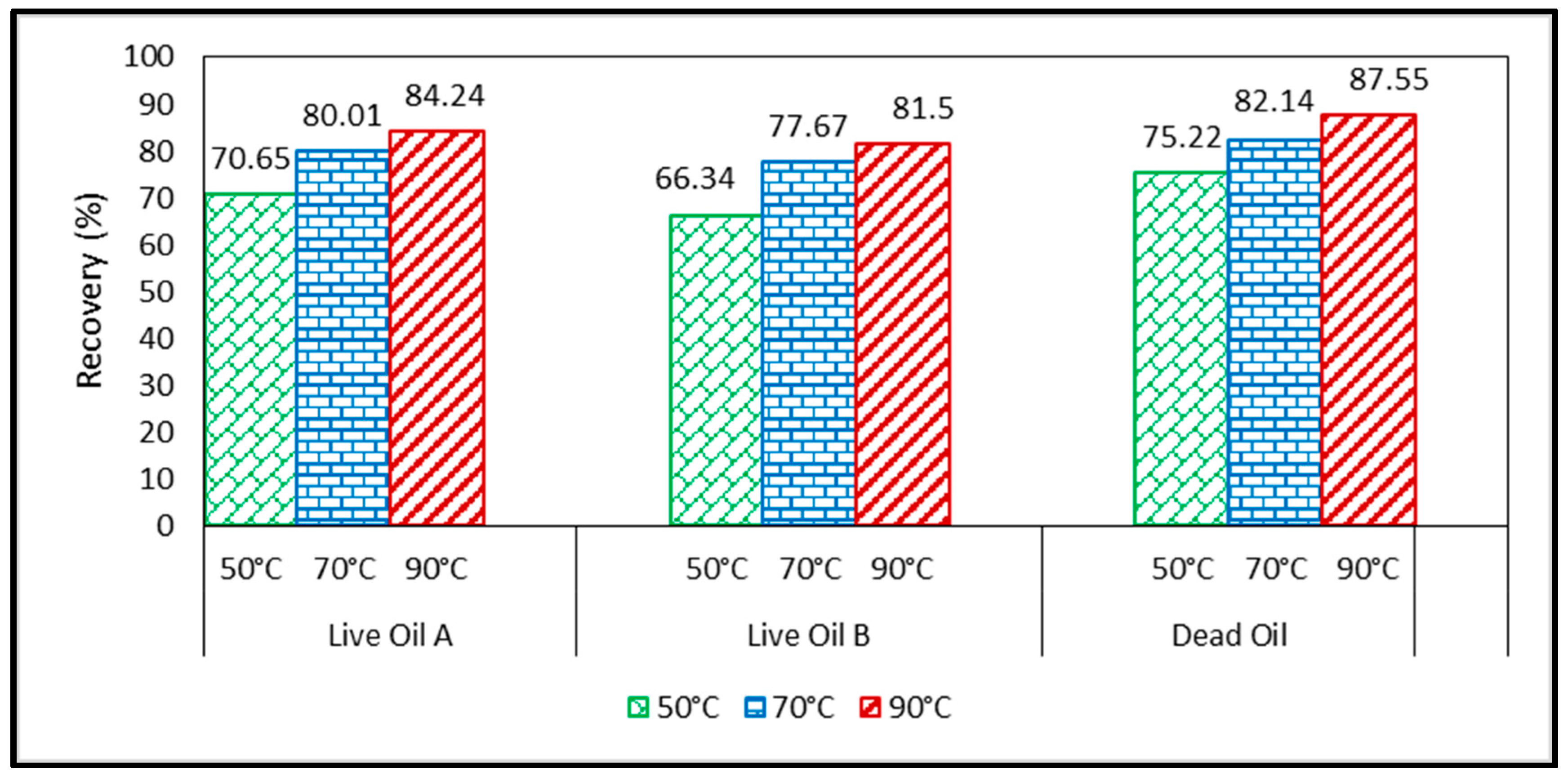 Energies 11 00391 g003