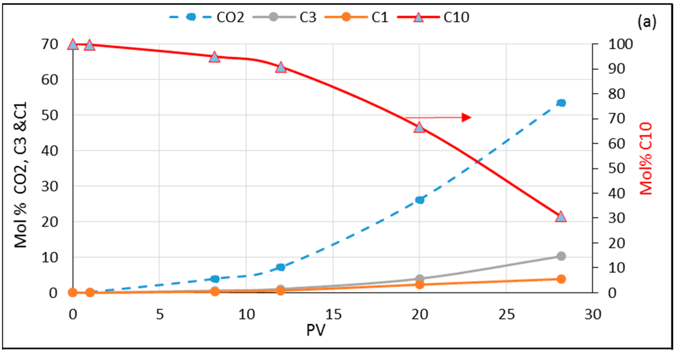 Energies 11 00391 g006a