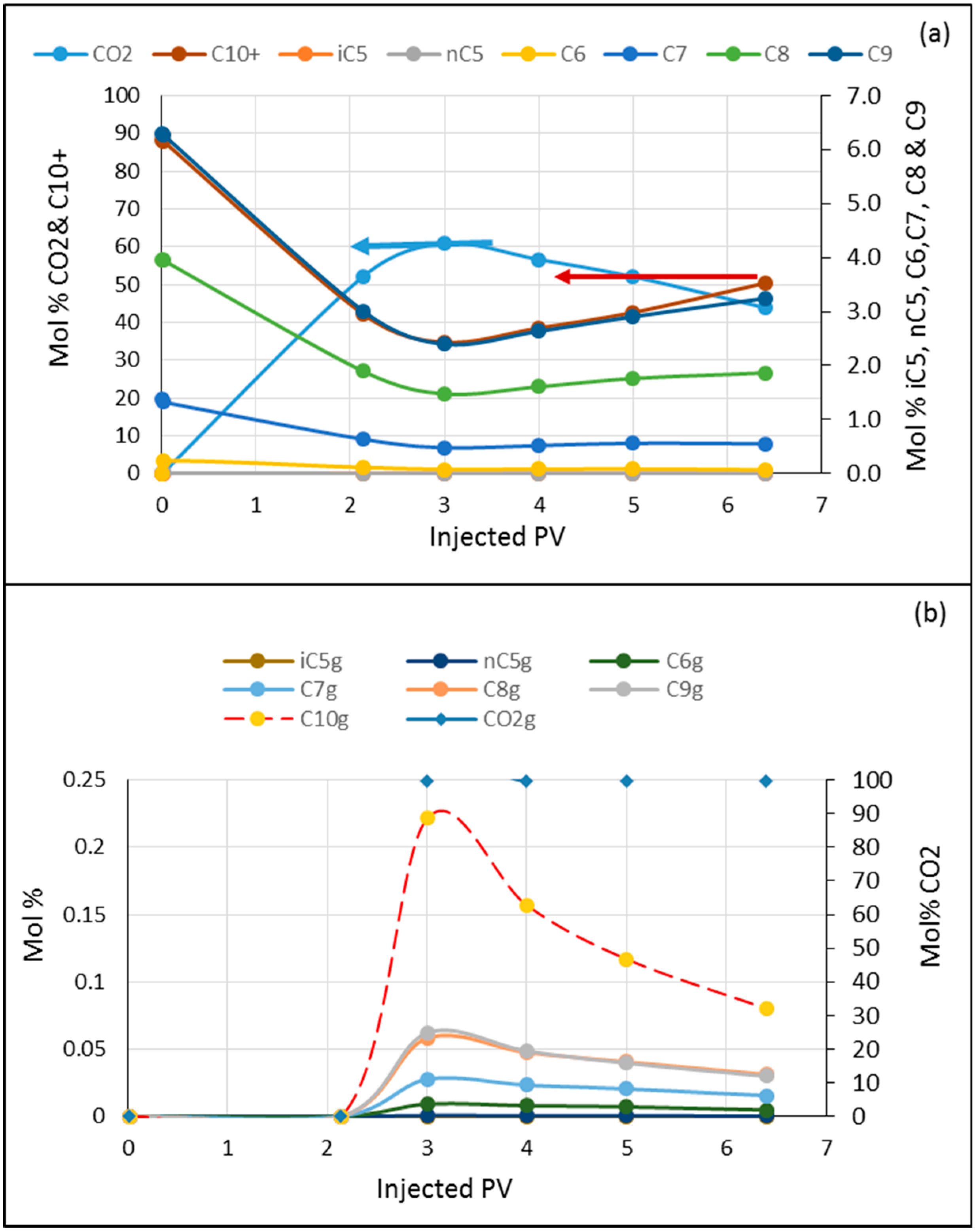 Energies 11 00391 g007